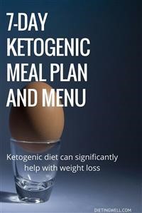 Keto Recipes for the Weekend